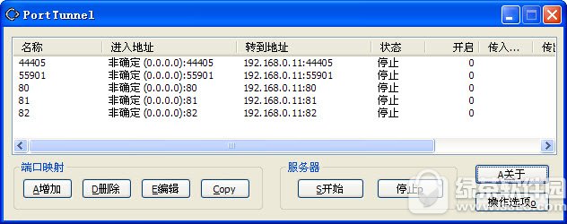 端口转发工具