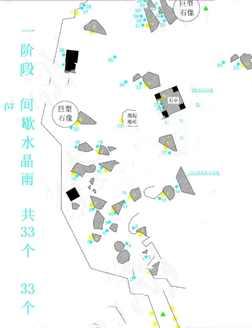 光遇献祭有多少个石像