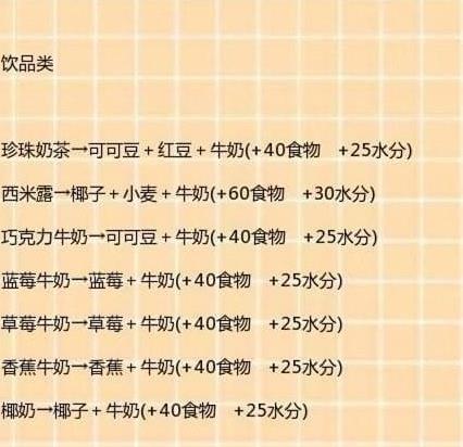 创造与魔法食谱大全