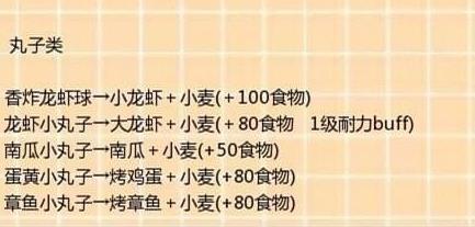 创造与魔法食谱大全