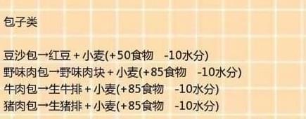 创造与魔法食谱大全
