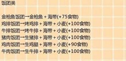 创造与魔法食谱大全