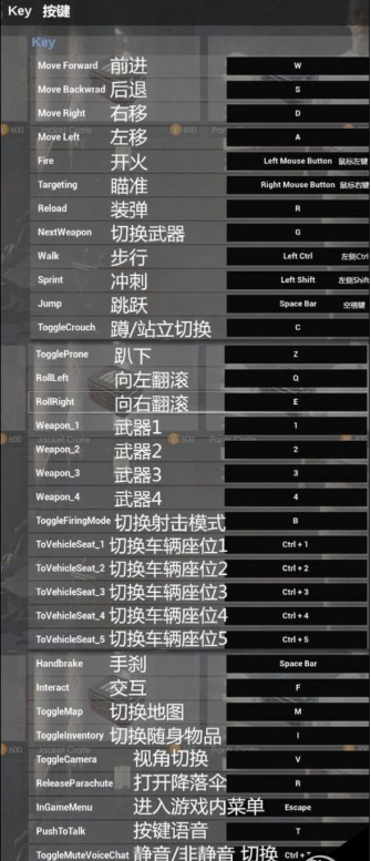 绝地求生电脑按键表