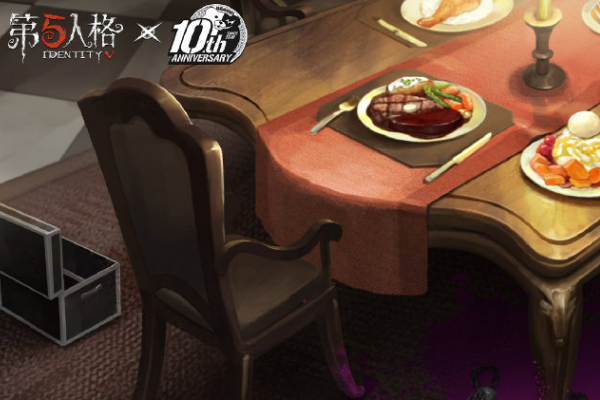 第五人格三周年返场时皮肤介绍
