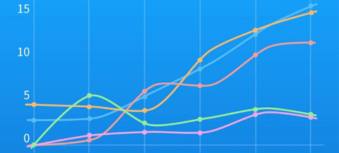 33IQapp软件特色