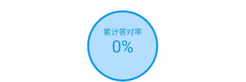 继续教育app软件更新