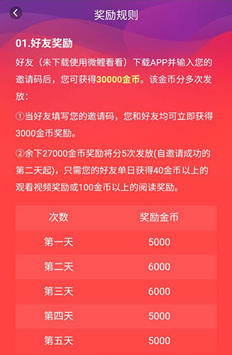 微鲤看看7