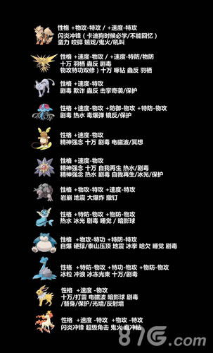 口袋妖怪letsgo配招3