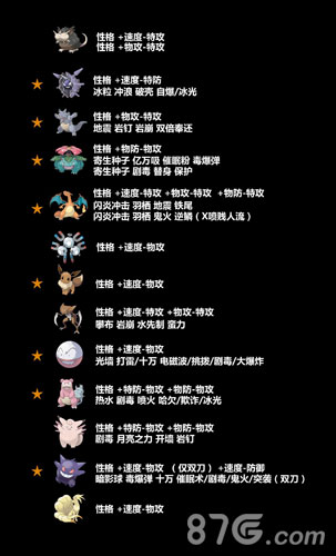 口袋妖怪letsgo配招4