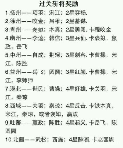 QQ英雄杀过关斩将奖励
