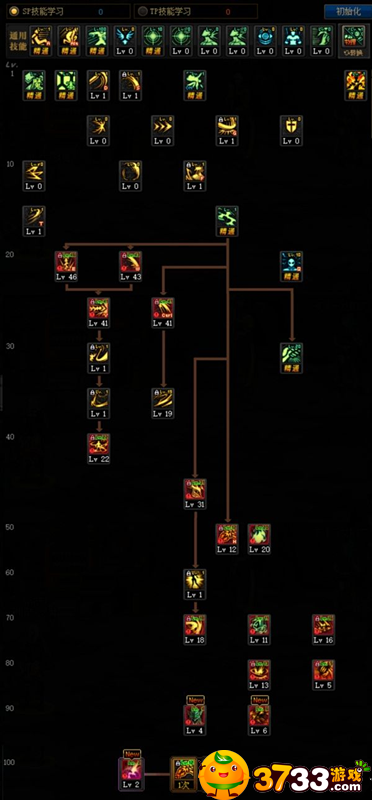 DNF契魔者100级技能怎么加点
