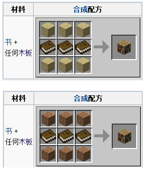 我的世界书架有什么用