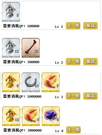 FGO伊凡雷帝突破材料