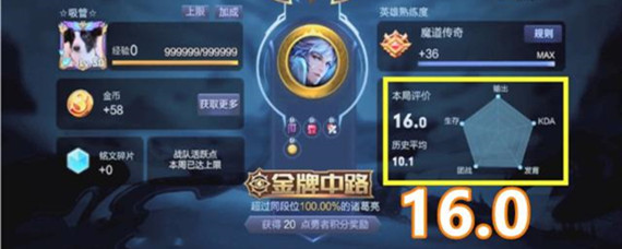 王者荣耀评分满分多少 王者荣耀评分满分多少
