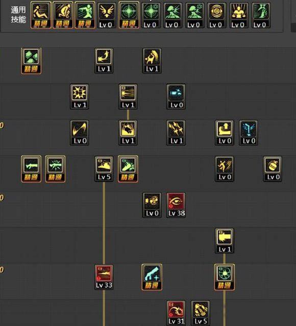 dnf风暴骑兵95加点