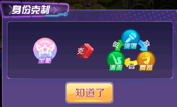 星梦计划新手怎么玩 星梦计划新手怎么玩