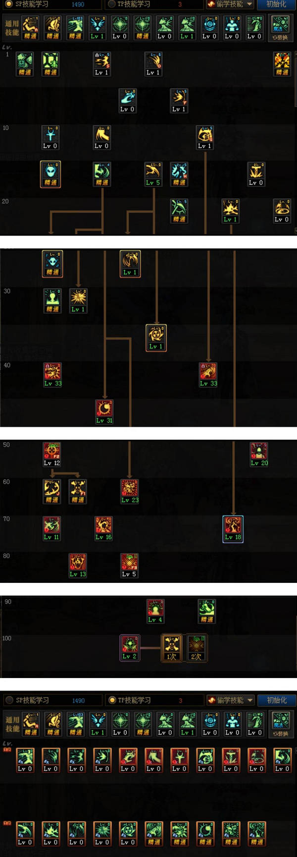 dnf复仇者100级加点