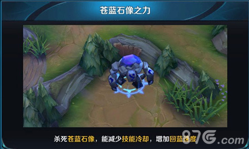 王者荣耀蓝BUFF