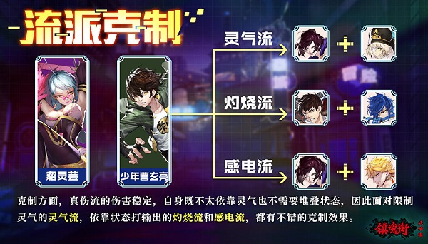镇魂街:武神躯新手怎么玩 镇魂街:武神躯新手怎么玩