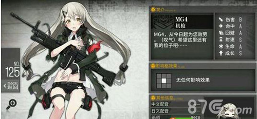 少女前线mg4