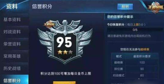 王者荣耀上王者后不打会掉星吗
