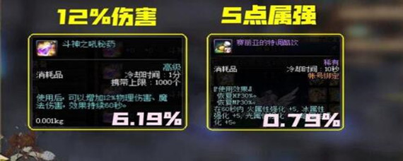 dnf20秒打桩5药哪里买的到