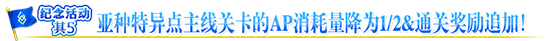 亚种特异点AP减半