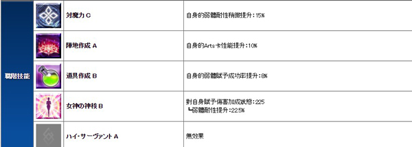 FGO志度内被动技能