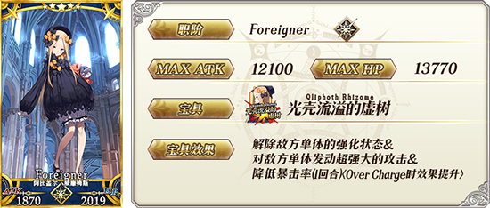 FGO阿比盖尔
