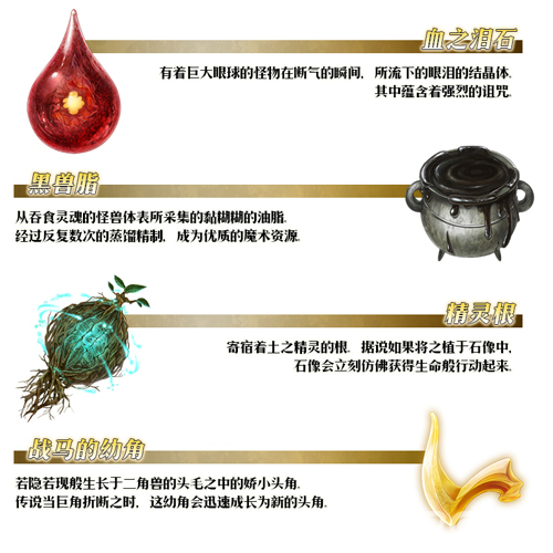 FGO第五章素材