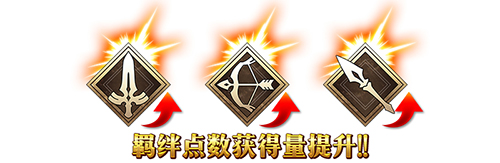 FGO下总国羁绊加成