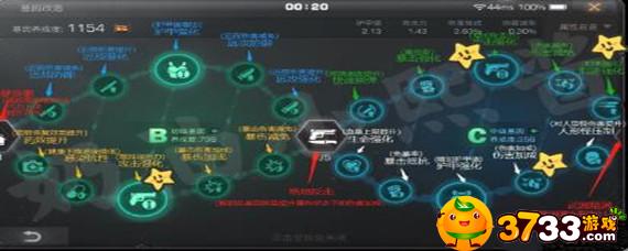 明日之后人类基因怎么改造比较好
