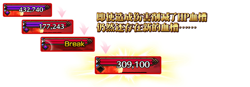 FGO多血条机制