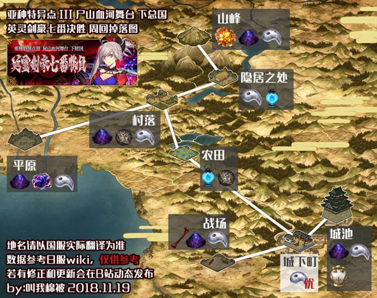 FGO英灵剑豪七番决胜掉落图