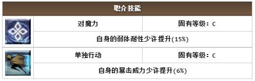 FGO自爆弓职介技能