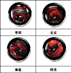 火柴人觉醒新手怎么玩 火柴人觉醒新手怎么玩