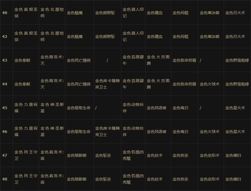 炉石传说升级奖励卡牌3