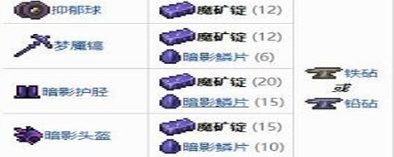 泰拉瑞亚魔矿锭怎么做装备