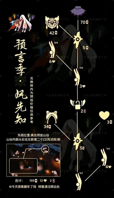 光遇9.9复刻旅行先祖位置大全 9.9复刻旅行先祖位置详解[多图]图片2
