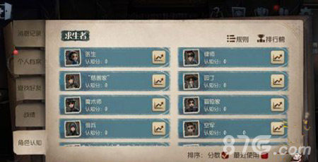 第五人格角色认知1