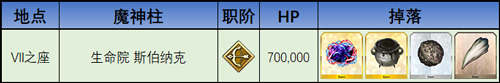 FGO斯伯纳克掉落表