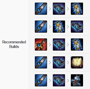 英雄联盟手游阿狸怎么出装