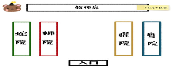 哈利波特怎么去其他学院礼堂晚宴