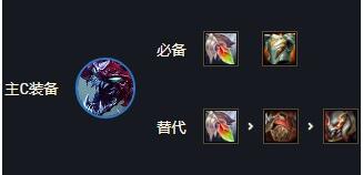 金铲铲之战S6科加斯出装攻略