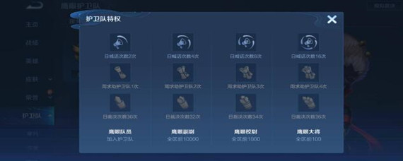 王者荣耀鹰眼副尉有什么好处