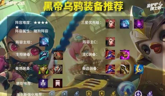 金铲铲之战帝国黑魔法师乌鸦阵容装备搭配 金铲铲之战帝国黑魔法师乌鸦阵容装备搭配