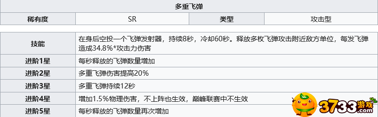 幻塔奇点魔方怎么获得