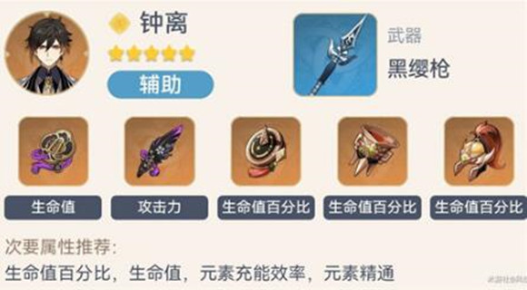 原神2.4钟离怎么玩