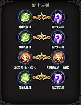 苍之骑士团2特蕾西娅阵容搭配详解