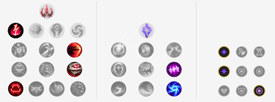 英雄联盟S10皎月重做后符文出装怎么选